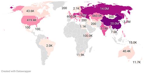 World War II Casualties By Country