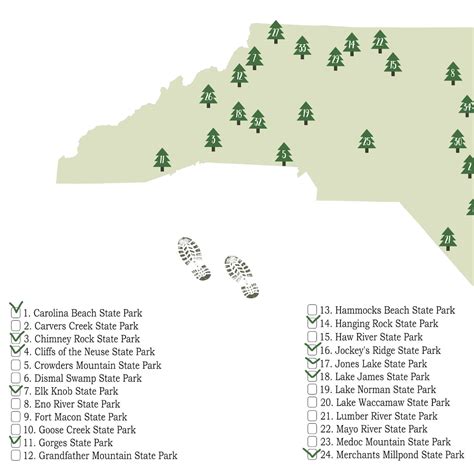 PRINTABLE North Carolina State Parks Map-State Parks Of North | Etsy