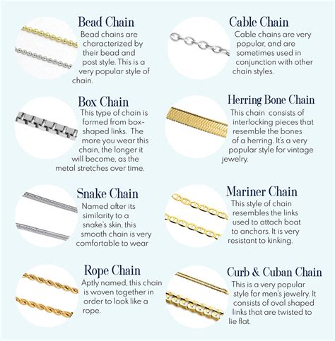 Learn the different types of necklace chain | Brent L. Miller