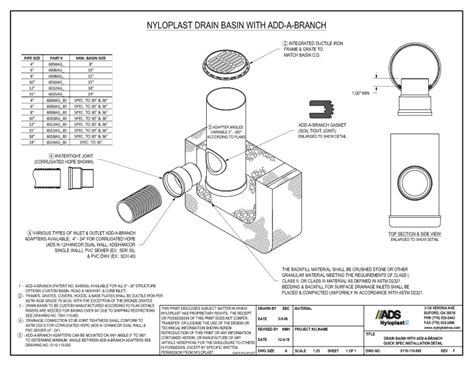 Documents - Drain Basin with Add-A-Branch Quick Spec Installation Nyloplast Detail