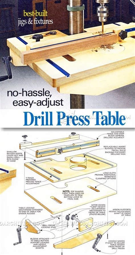 Drill Press Table and Fence Plans - Drill Press Tips, Jigs and Fixtures | WoodArchivist.com ...