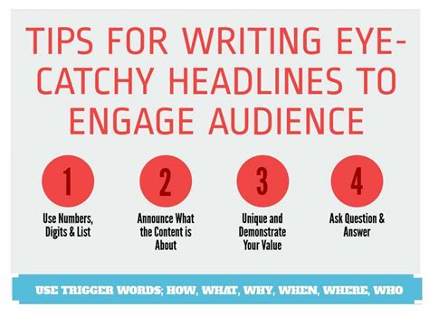 Catchy Blog Titles - How to Write Catchy Headlines Like Top Media Editor