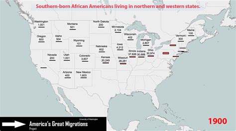 Which Statement Best Describes the Great Migration - Natalia-has-Anderson