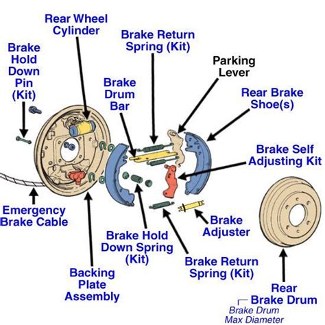 1994 Ford Ranger Brake Line Diagram