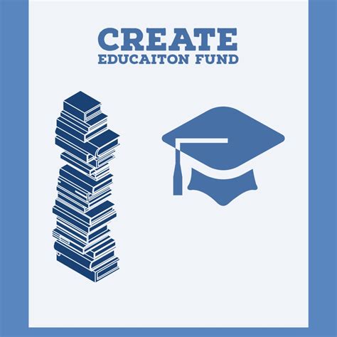 CREATE EDUCATION FUND » Know your Capital