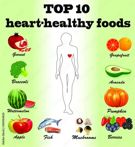 Heart Health Foods