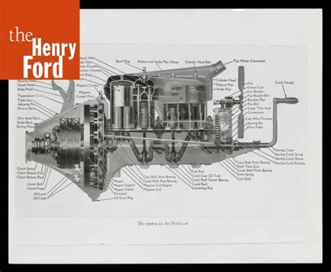 Diagram of Ford Model T Engine Published in Ford Times, May 1914 - The Henry Ford