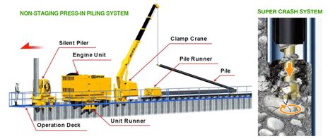 Steel sheet pile, steel sheet piles, steel sheet piling,News - Nanjing Grand Steel Piling Co.,Ltd