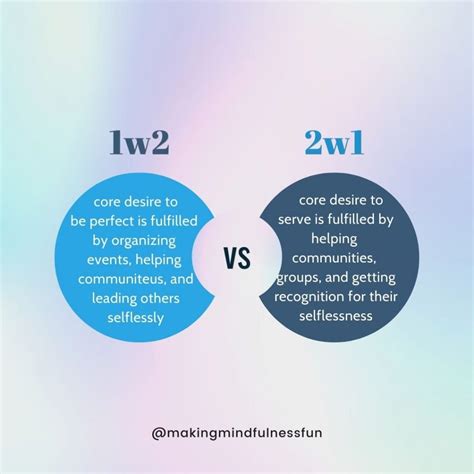 Enneagram 1w2 VS 2w1: Which Are You? » Making Mindfulness Fun