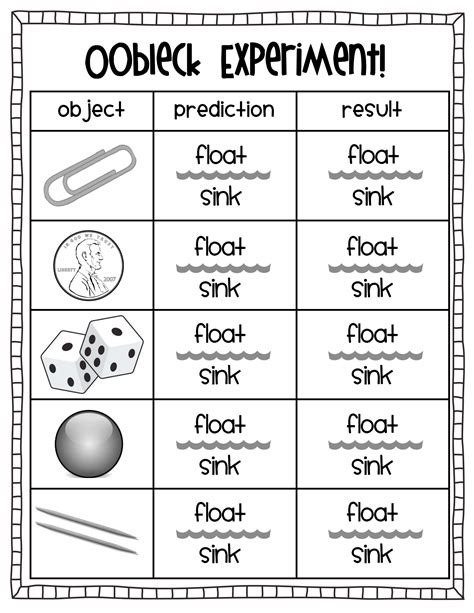 Oobleck Worksheet.pdf | Kindergarten science, First grade science, 1st ...