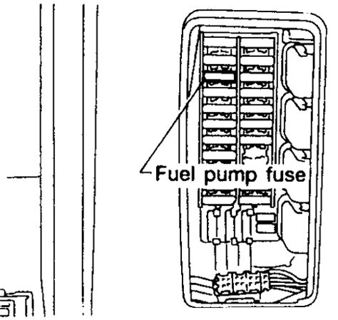 | Repair Guides | Multi-point Fuel Injection Systems | Relieving Fuel ...