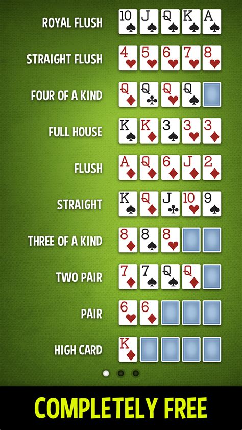 Texas Holdem Best Hands In Order