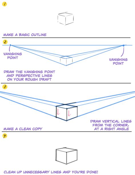 A Beginner’s Guide to Perspective | Art Rocket