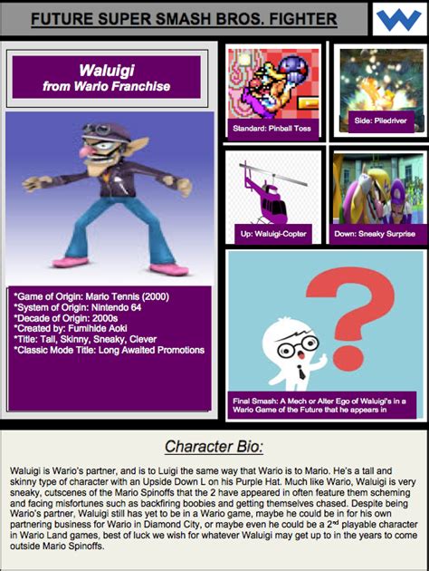 Waluigi Smash Bros. Moveset Predictions by CuriousUserX90 on DeviantArt