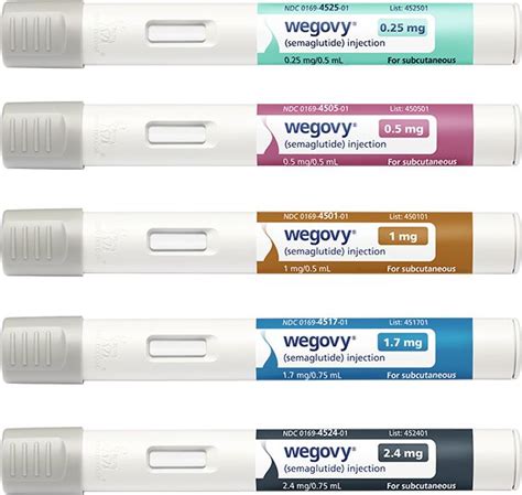 Wegovy Weight Loss Injection (Semaglutide) - Balanced Life Care