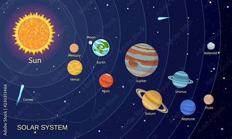 Space solar system concept background. Flat illustration of space solar ...