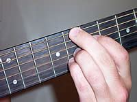 Guitar Chord Cm6 - C minor sixth at CHORD-C