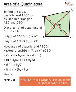 Area of Quadrilateral - Formula, Examples