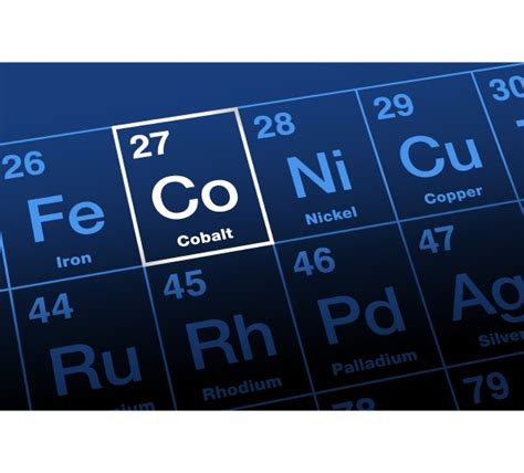 Cobalt on periodic table of elements metal with - Royalty free image ...