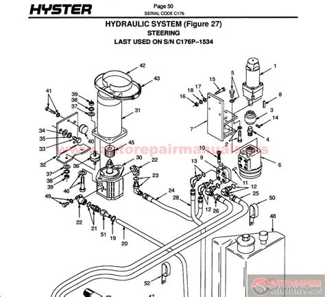 [DIAGRAM] Toyota Forklift Transmission Parts Diagrams Manual ...