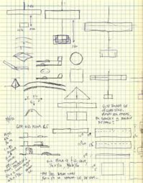 Tenth grade Lesson Introduction to Constructions with Geometer's Sketchpad