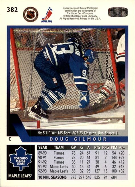 1993-94 Upper Deck #382 Doug Gilmour - From Factory Sealed Box - MINT