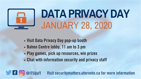 Data Privacy Day 2020 resources - Security MattersSecurity Matters