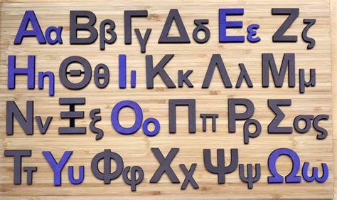 Greek Alphabet includes Diphthongs Double Vowels Double | Etsy