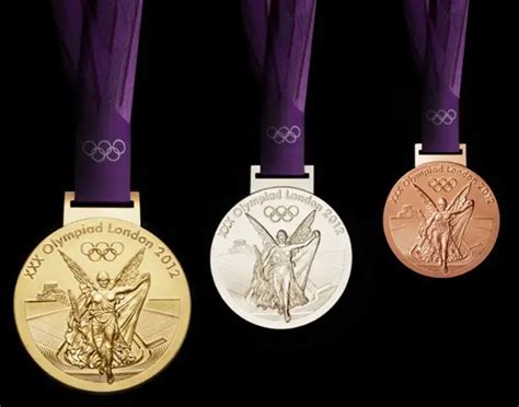 The Top 5 Countries that Have Won the Most Summer Olympic Medals