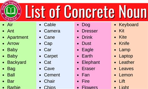 Concrete Nouns List A-Z in English » Onlymyenglish.com