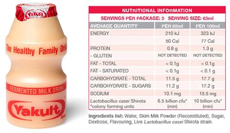 Types of Yakult - Yakult Australia