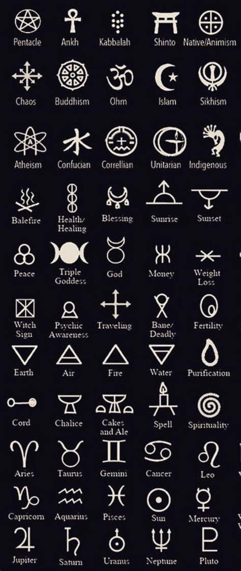 60 Small Tattoo Designs with Very Powerful Meanings | Small symbol ...