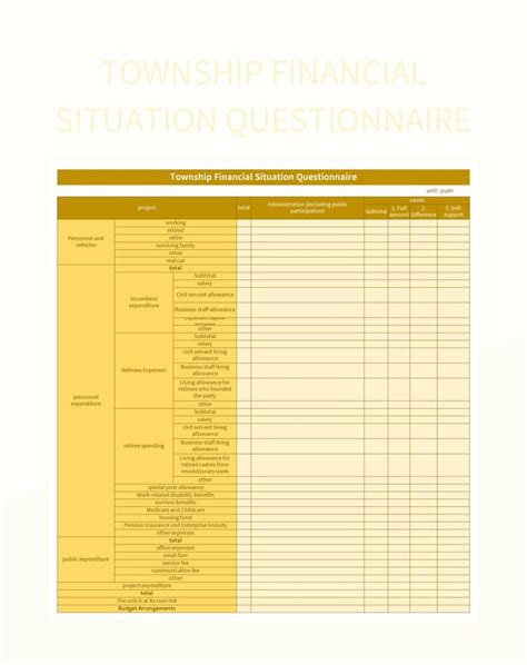 Township Financial Situation Questionnaire Excel Template And Google Sheets File For Free ...