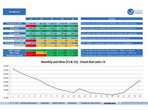 Financial Planning Excel Template — excelxo.com