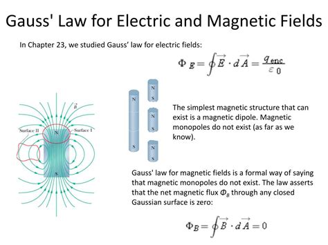 PPT - CH-32: Maxwell's Equations (4) PowerPoint Presentation, free ...