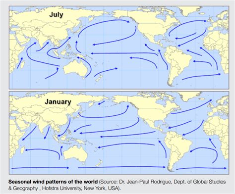 Seasonal weather patterns – AsA National Insightfull