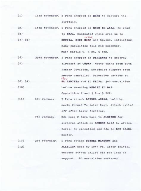 Operation Torch timeline of events. | ParaData