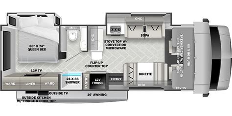 2023 Forest River Sunseeker 2860DS specs and literature guide