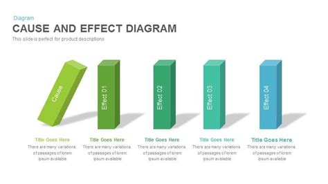 Cause and Effect Diagram Template for PowerPoint & Keynote