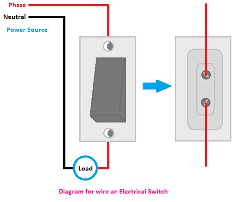 House Wiring Switch Diagram » Wiring Diagram