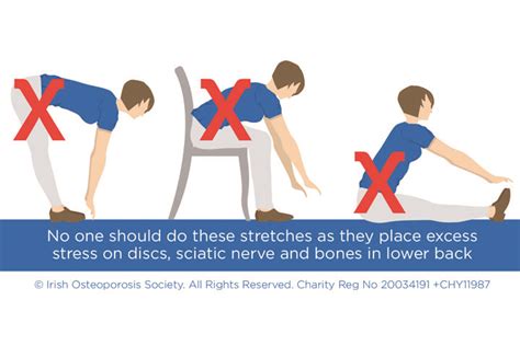 Exercises for osteoporosis