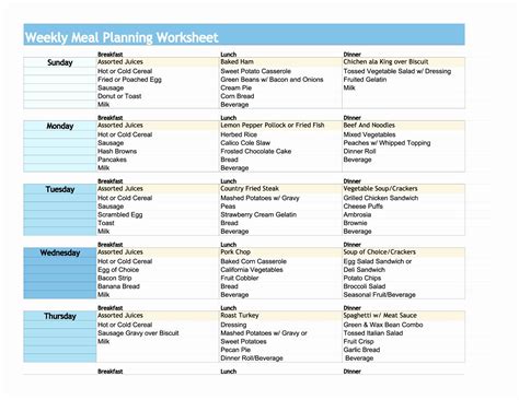 Type 2 Diabetes Weekly Menu | Diabetic Diet Plan