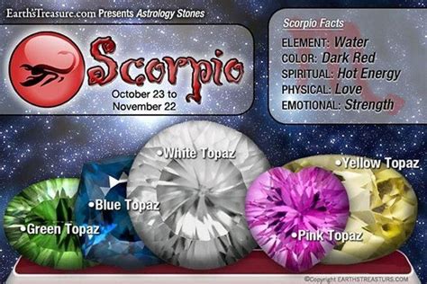 Scorpio, 8th sign of the Zodiac, October 23-November 22. The Sun sign ...