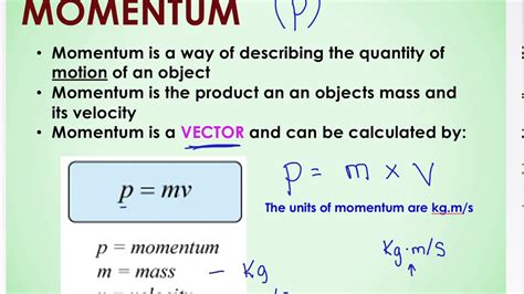 Momentum Formula