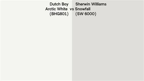 Dutch Boy Arctic White (BHG801) vs Sherwin Williams Snowfall (SW 6000 ...