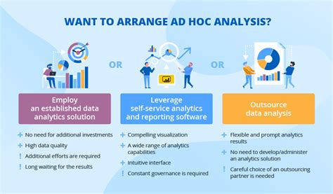 Ad Hoc Financial Analysis - Zachariah-has-Jacobs