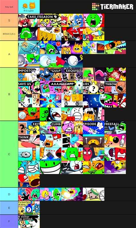 all bfdi episodes tierlist (as of bfb 29) Tier List (Community Rankings ...