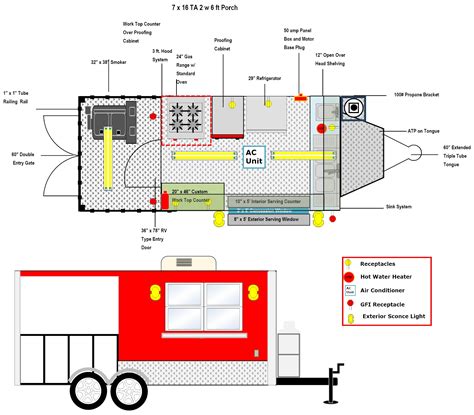 7 x 16 TA2 – 6 ft. BBQ Porch | Advanced Concession Trailers