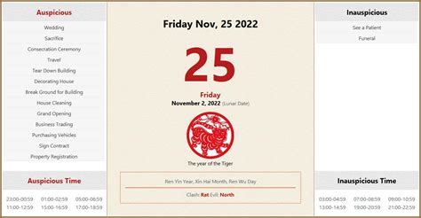 November 25, 2022 Almanac Calendar: Auspicious/Inauspicious Events and ...