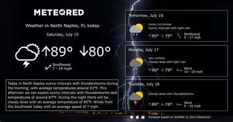 North Naples, FL Weather 14 days - Meteored